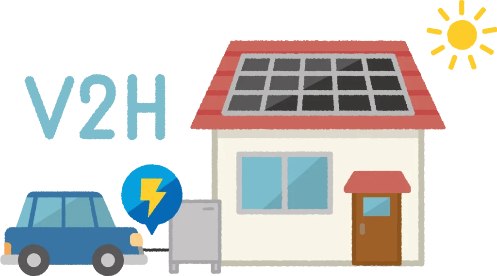 V2Hとは